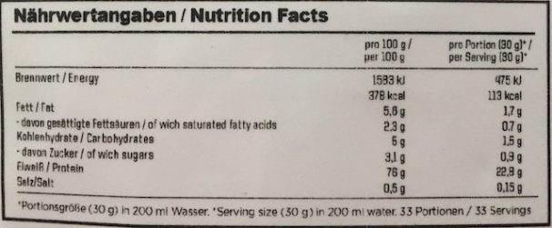 ESN designer Whey Protein Nährwerte